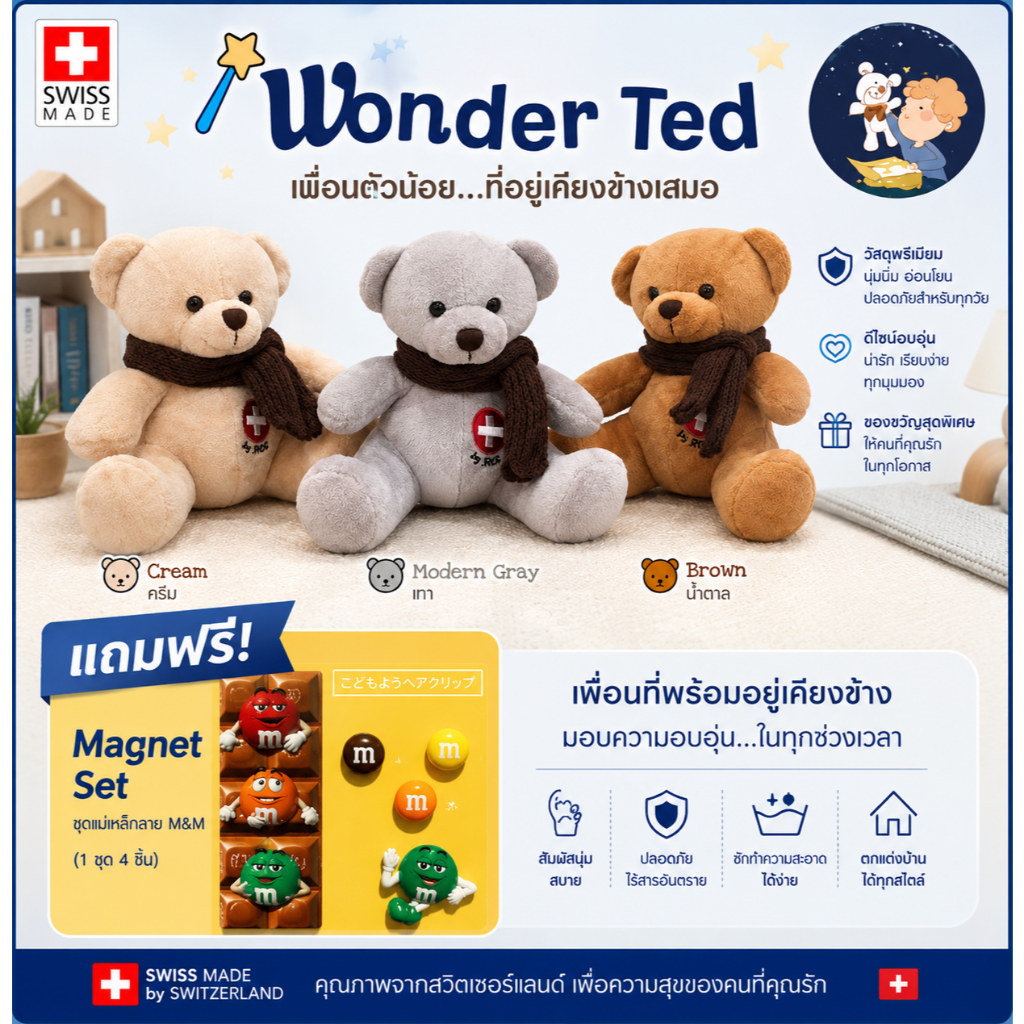แถมเซ็ต magnet! WONDER TED ตุ๊กตาหมีกันคลื่นแม่เหล็กไฟฟ้า Swiss RayGuard  แผ่นติดหลังโทรศัพท์มือถือ