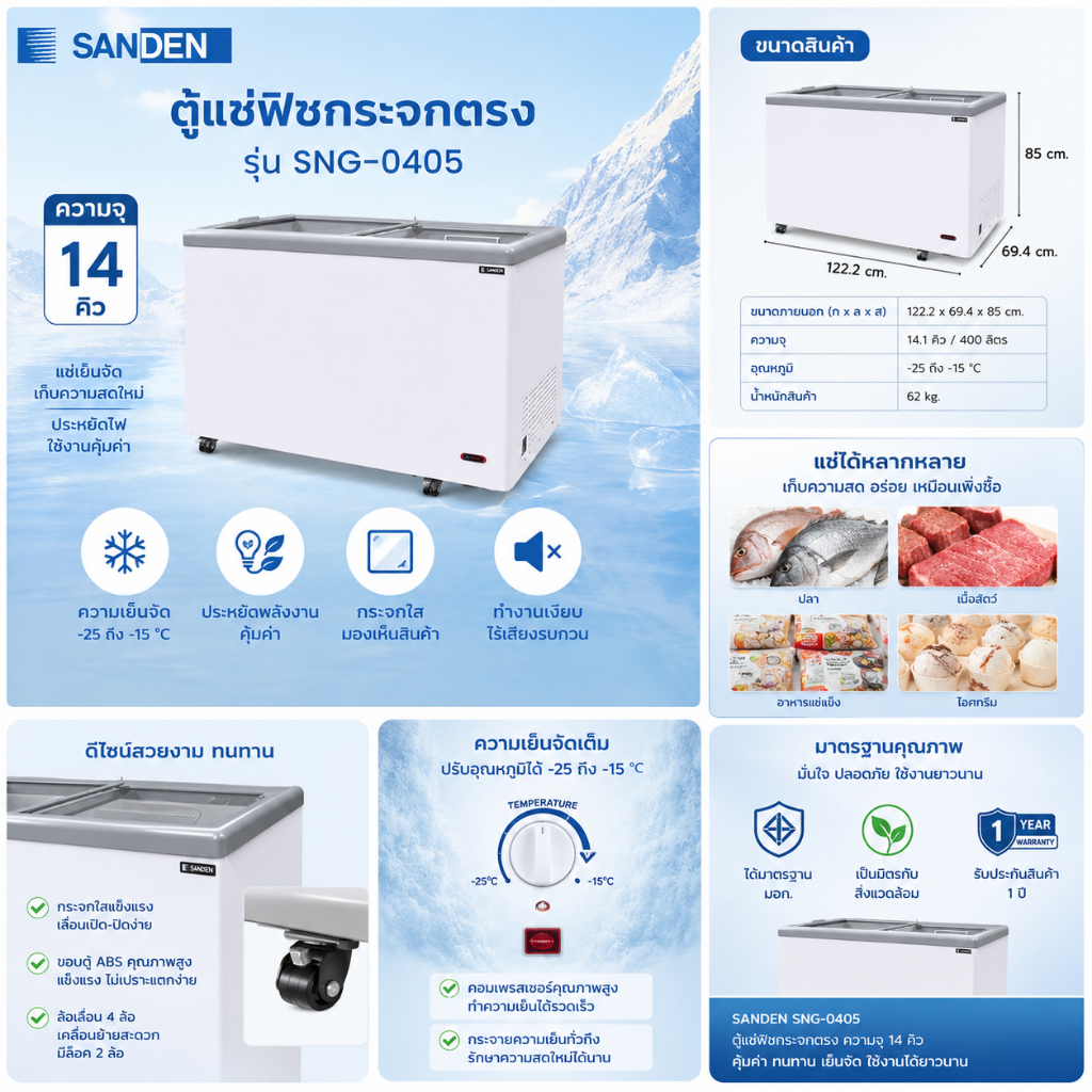 ❄️ SANDEN ตู้แช่ฟิชกระจกตรง รุ่น SNG-0405 ขนาด 14 คิว (400 ลิตร) ❄️