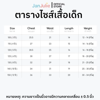 BG006 รุ่นชมพูนุช ชุดไทยเด็ก สไบ นางในตัวจิ๋ว ชุดวรรณคดีเด็กผู้หญิง วันภาษาไทย งานขึ้นบ้านใหม่ ออกพรรษา สีชมพูโอรส 8 ขวบ