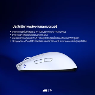 เมาส์ Ninjutso Sora V3 (ประกันศูนย์ไทย 1 ปี)