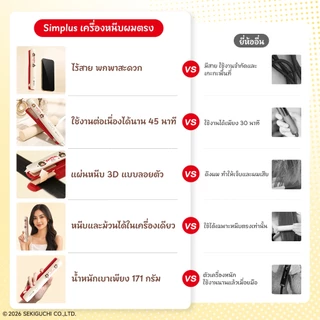 Simplus ที่หนีบผมไร้สาย แบบตรง-ม้วนลอน 1 ชิ้น ชาร์จType-C ใช้ได้45นาที แผ่นเซรามิกลอยตัว 2 ระดับความร้อน ZFBA008 MC