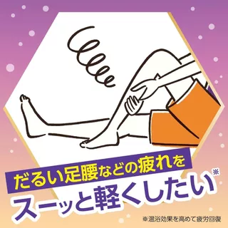 ผงอาบน้ำ ออนเซ็นญี่ปุ่น Fine Heat ลดปวดเมื่อยขั้นสุด กระป๋อง&ถุง จาก Kikiyu ซีรีย์เม็ดฟู่ออนเซ็น