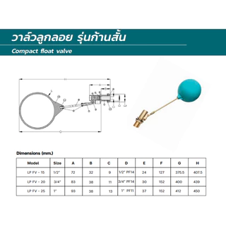 ลูกลอย รุ่น ก้านสั้น ซันวา Sanwa Compact Float Valve