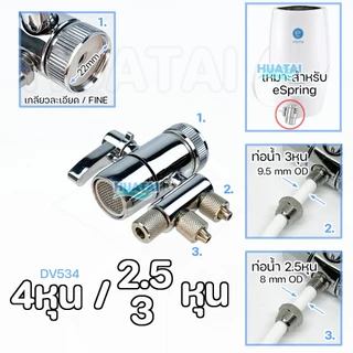 ท่อนำน้ำ ท่อน้ำอีสปริง e spring สำหรับเครื่องกรองน้ำแอมเวย์ รุ่น e Spring dual line tubing