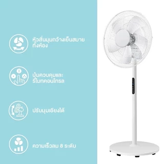 【รับประกัน 50ปี】พัดลม 16 นิ้ว พัดลมตั้งพื้น ลมแรง เสียงเบา การใช้พลังงานต่ำพัดลม Stand Fan ปรับระดับได้ 3 ระดับ