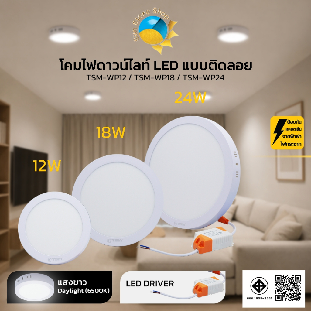 * ใหม่ * โคมไฟพาแนล  รุ่น TSM-WP12/18/24 แบบติดลอย ขอบขาว LED 12W 18W 24W แสงขาว ไฟดาวน์ไลท์ โคมไฟเพดานแบบลอย