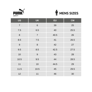PUMA SAFETY รุ่น SLIDE LOW รองเท้าเซฟตี้หุ้มส้น หัวคอมโพสิต พื้นกันทะลุ ป้องกันไฟฟ้าสถิต (645010-GRN)