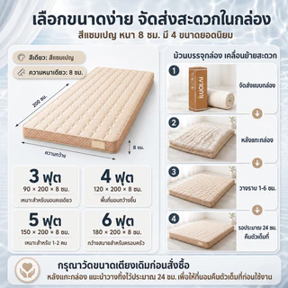 ที่นอนยางพาราแท้ 100% นุ่มสบาย วาฟเฟิ้ล เมมโมรี่โฟม ระบายอากาศดี หนา 8ซม 3/4/5/6ฟุต คอนโด