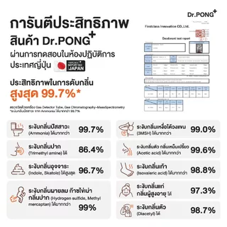 ช้อปครบ รับฟรี! [ขายดี!] Dr.PONG InnerDeo Japanese Persimmon Powder อาหารเสริมลดกลิ่นกาย กลิ่นแก่ กลิ่นปาก