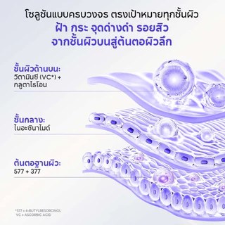 PAPA FEEL มาส์กเซรั่ม 577 ฝ้า กระ รอยสิว รอยแดง รอยดำ ผิวแพ้ง่าย สามารถใช้ 377 ไนอะซินาไมด์ วิตามินซี