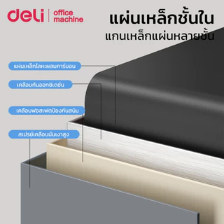Deli เซฟสมุด เซฟหนังสือ สำหรับเก็บเงิน ซ่อนสิ่งมีค่า แนบเนียน ล็อครหัส ปลอดภัย มีหลายขนาด Book Safe