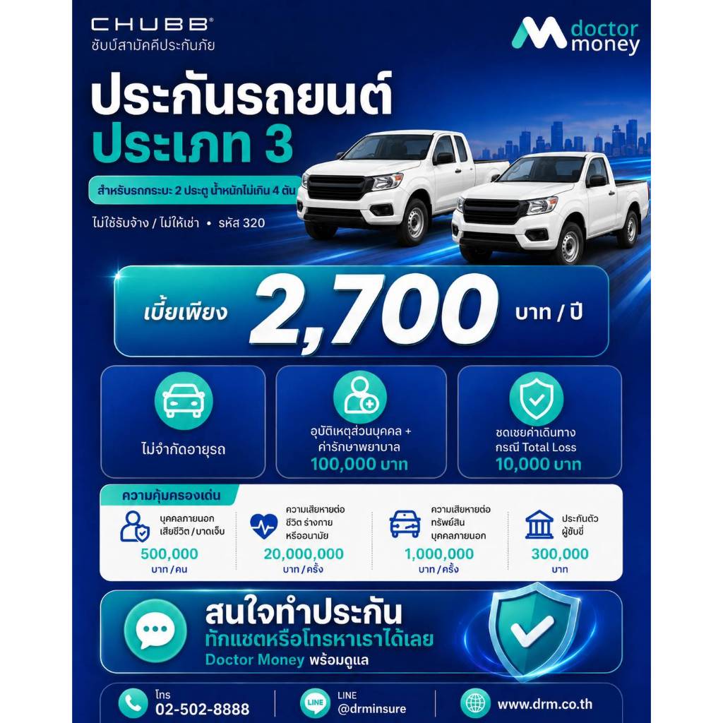 ประกันภัยรถยนต์ ประเภท3 eco l รถกระบะ รหัส 320 l ค่าเบี้ย 2,700 บาท l ชับบ์สามัคคีประกันภัย