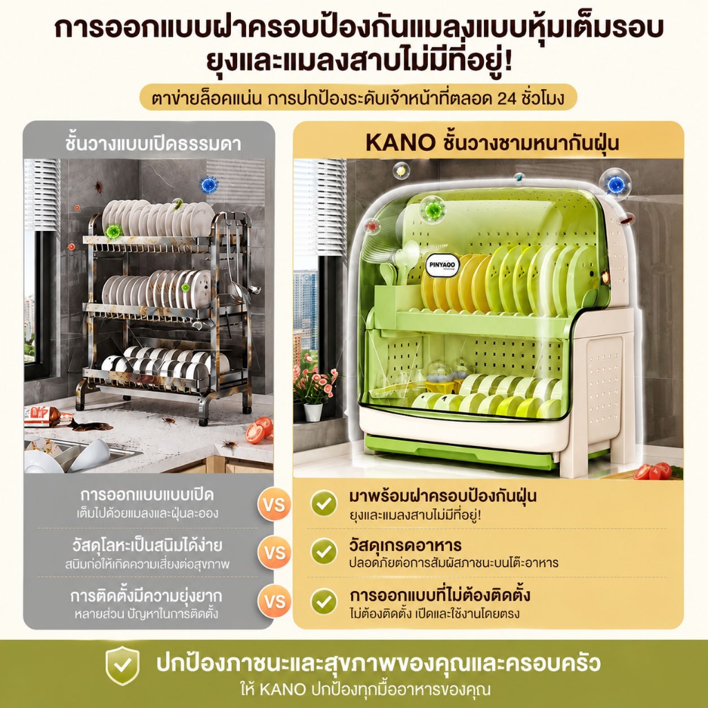 KANO ที่คว่ําจาน ชั้นวางจานชามในครัว ชั้นวางจาน 2 ชั้น รูปที่ 2