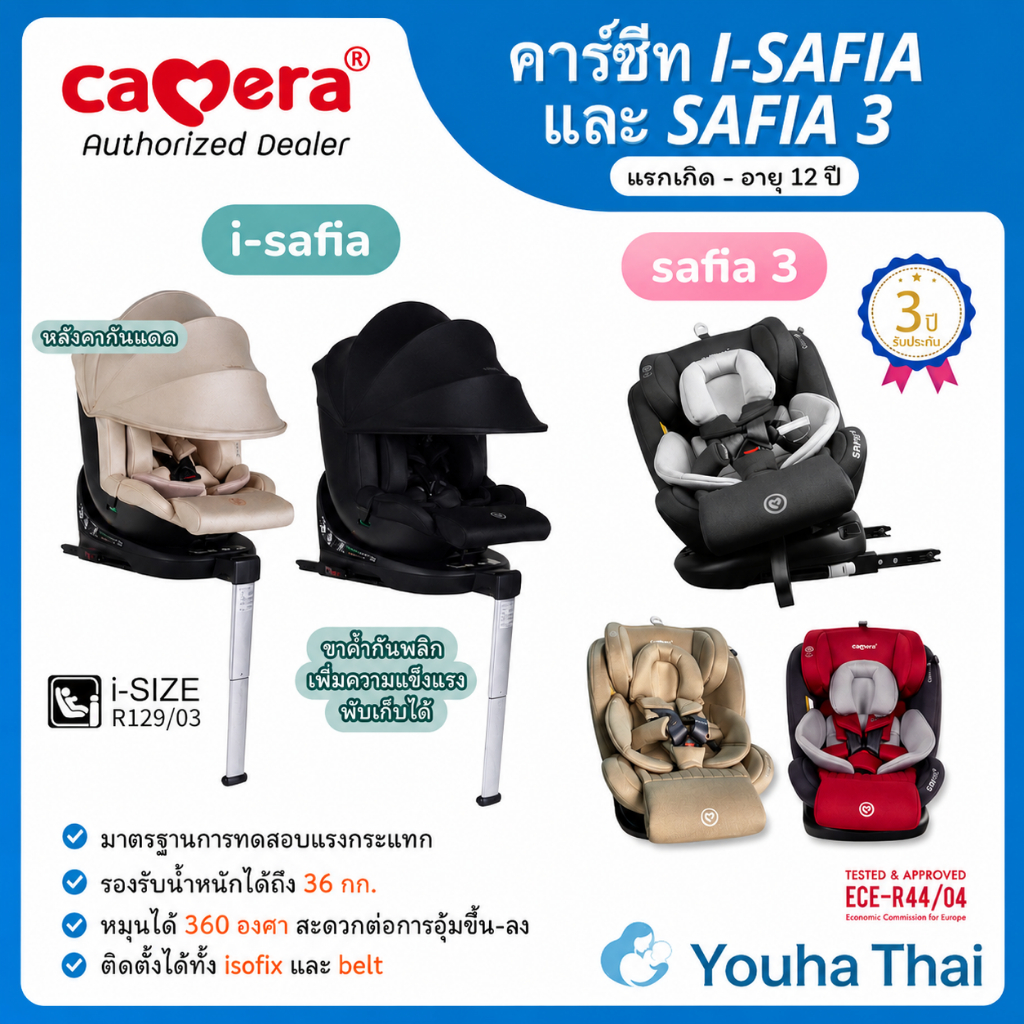 (ประกัน3ปี) Camera คาร์ซีท i-safia / Safia 3 / Safia 4 เด็กแรกเกิด - 12 ปี หมุนได้ 360 องศา isofix
