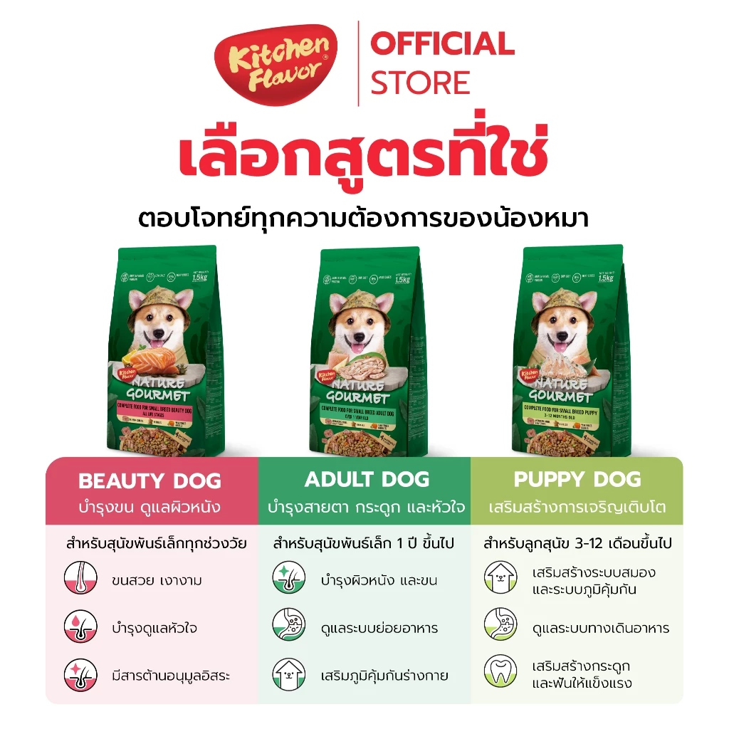 [ขนาดทดลอง 40 กรัม] Kitchen Flavor อาหารสำหรับแมวและสุนัขทานยาก ทุกช่วงวัย ทุกสายพันธุ์ thumbnail 3