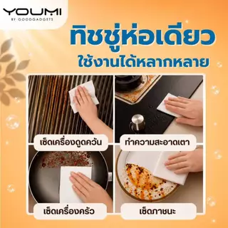 (TAX INV) ทิชชู่เปียกทำความสะอาดห้องครัว และในบ้าน กลิ่นอโวคาโด ผ้าเช็ดทำความสะอาดครัวแบบใช้แล้วทิ้ง