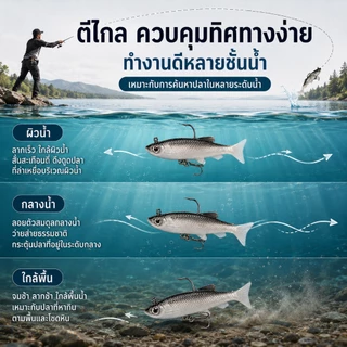 ล่อพลาสติกอ่อน ที-หาง 8 ซม. 13 กรัม หางพายสําหรับตกปลาปลาเทราท์เบส