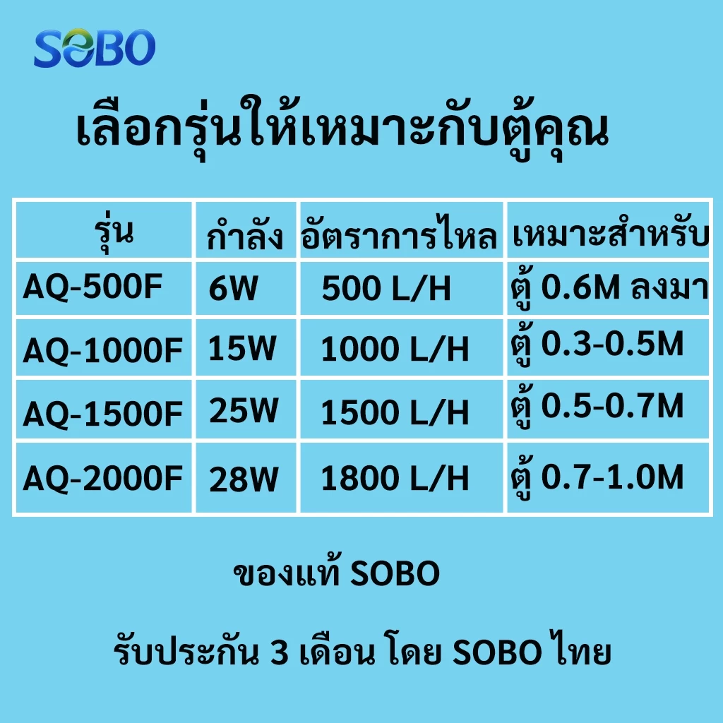 ปั๊มกรองน้ำตู้ปลา 5in1 SOBO AQ-500F/1000F/1500F/2000F ดูดขี้ปลา กรองละเอียด เงียบ thumbnail 8