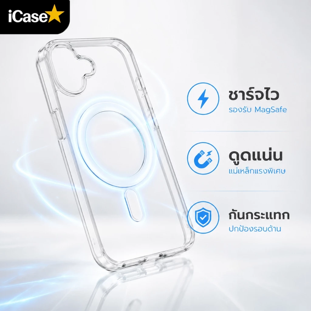 เคสสําหรับ ไอโฟน17 16 pro max 15 14 13 12 11,แม่เหล็กเคสใสเข้ากันได้ ,กันกระแทกการป้องกันเกรดทหาร,ชัดเจน case