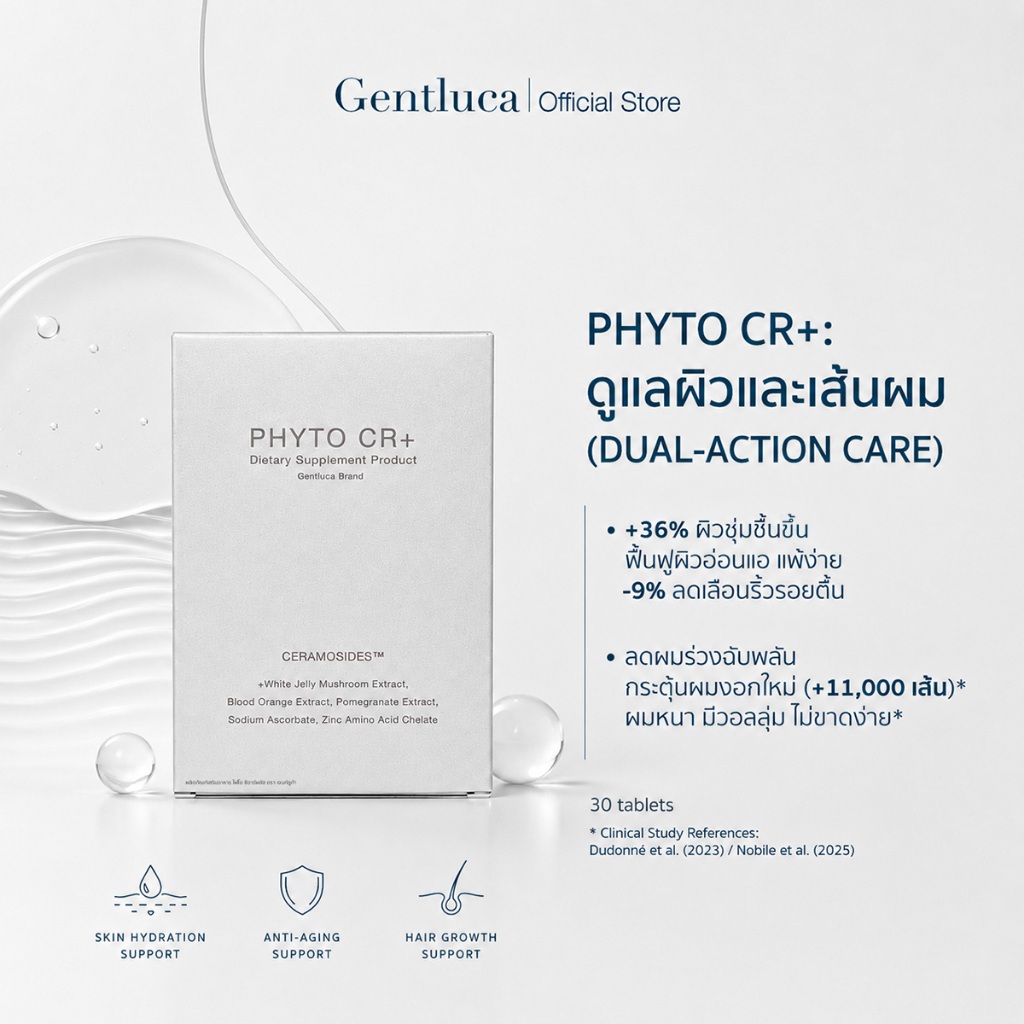 อาหารเสริมกู้ผิวแพ้ง่าย ชะลอริ้วรอย • ลดผมร่วง กระตุ้นผมงอกใหม่ 30 เม็ด - PHYTO CR+