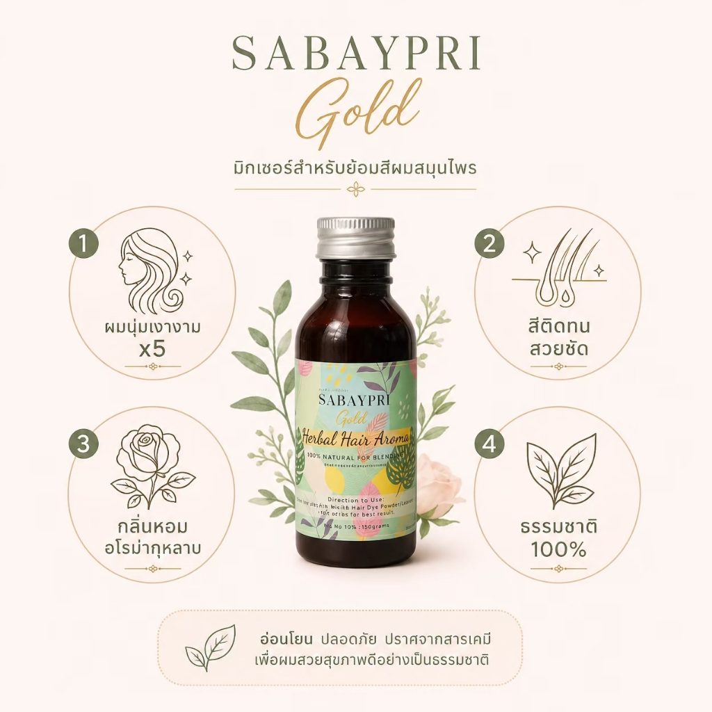 น้ำสมุนไพรอโรม่า (Gold) 2 ขวด สบายไพร รูปที่ 3
