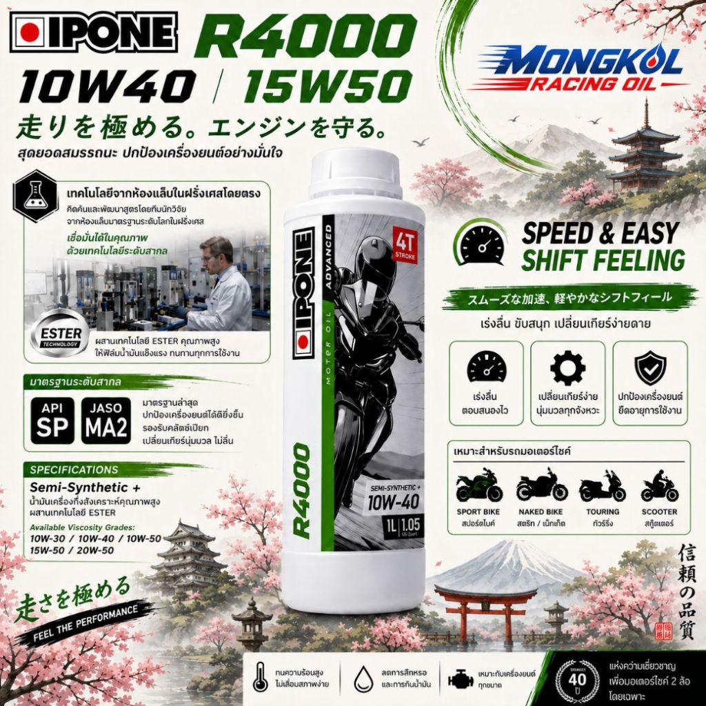 [ส่งด่วน] IPONE R4000 10W-40/15W-50 น้ำมันเครื่องกึ่งสังเคราะห์เกรดพรีเมี่ยม