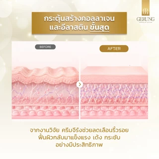ครีมบำรุงผิวหน้า จีรัง (GERUNG) รุ่นแคโรทีนอยด์เข้มข้น