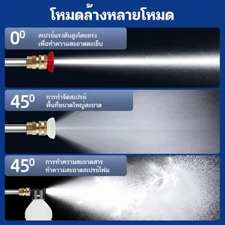 TURBO เครื่องฉีดน้ำแรงดันสูงไร้สาย ปืนฉีดน้ำล้างรถพกพา เครื่องล้างรถและมอเตอร์ไซค์ พร้อมแบตเตอรี่คู่ ใช้งานสะดวก