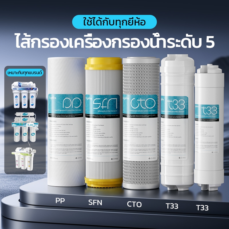 ชุดไส้กรองน้ำ 5 ขั้นตอน ขนาด 10 นิ้ว สำหรับเครื่องกรองน้ำใช้ในบ้าน ประกอบด้วยไส้กรอง PP, GAC, RESIN, CTO และ T33 รวมทั้ง