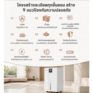 Simplus เครื่องลดความชื้น 30 ลิตร/วัน ไอออนลบ 60 ล้าน AI ลดความชื้นอัจฉริยะ ควบคุมผ่านแอป CUSH010