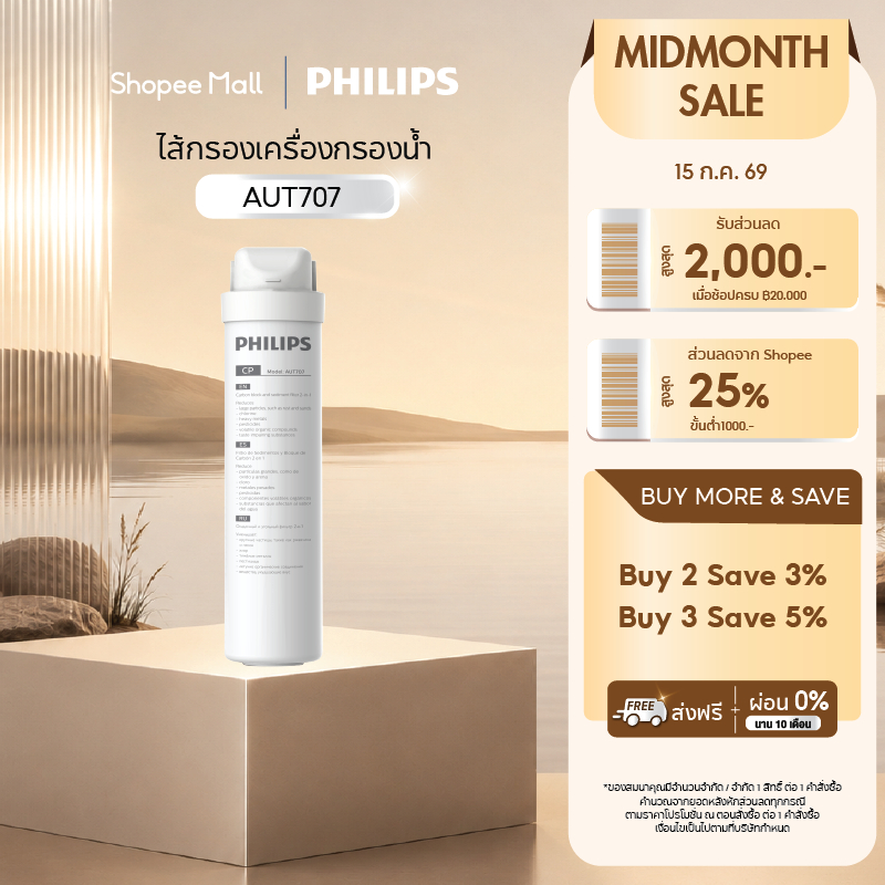 Philips water Filter AUT707 / AUT731 / AWP950 ไส้กรอง สำหรับเครื่องกรองน้ำรุ่น AUT7000