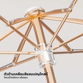 ร่มแคปซูลมินิมอล ลายหน้ายิ้ม ผ้าร่มเคลือบสีกันแดด สะท้อนรังสี UV UPF50+