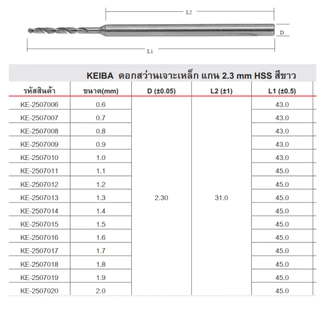 KEIBA ดอกสว่านเจาะเหล็ก HSS แกน 2.3mm. ขนาด 0.6mm. - 2.0mm. (ขายเป็นดอก)