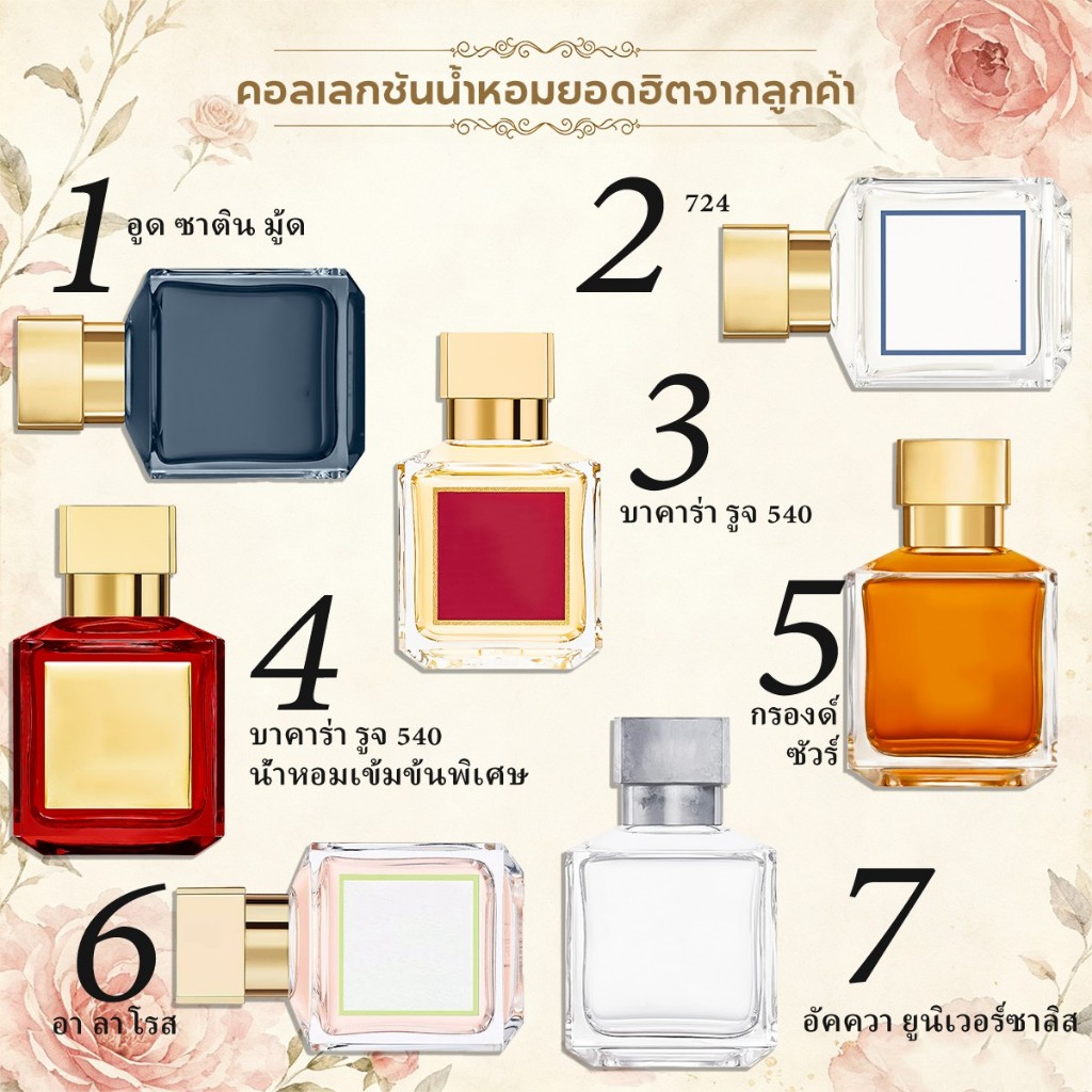 【 สินค้าแท้ส่งไว 】น้ำหอมยูนิเซ็กซ์ EDP/Parfum 2ml/5ml/10ml กลิ่นหอมแนวหรู น้ำหอมทดลอง ขนาดพกพา น้ำหอมแฟชั่น