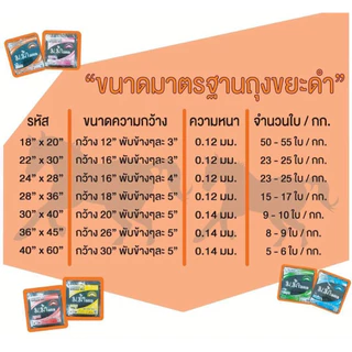 ถุงขยะตราม.ม้า ถุงขยะ ถุงดำ [เซต5แพค 5กิโลกรัม] หนา เหนียว รับน้ำหรักได้เยอะ