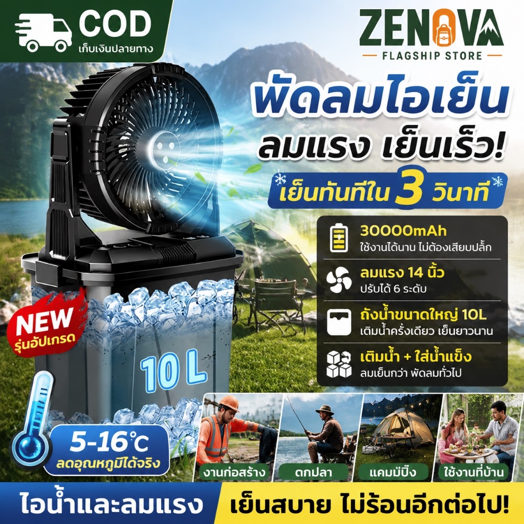 【ZENOVA】พัดลมไอเย็น พัดลมพ่นละอองน้ำ 10L ลมแรง 14นิ้ว แบตเตอรี่ 30000mAh พัดลมกลางแจ้ง Camping ตกปลา ลดความร้อน พร้อมถั