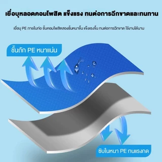 สายส่งน้ำ PE สีฟ้า หนาพิเศษ เคลือบ 2 ชั้น 2/3/4 นิ้ว 10/50/100 เมตร ทนแรงดันสูง ไม่รั่วซึม พับเก็บง่าย แถมข้อต่อ+แคลมป์