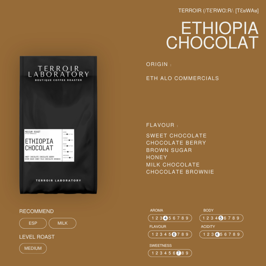 Ethiopia Chocolate | Espresso Roast เมล็ดกาแฟ