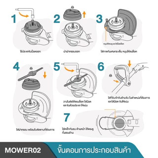 2026New เครื่องตัดหญ้า เครื่องตัดหญ้าไฟฟ้า 80000mAh*2 ยต่อการใช้สำหรับกำจัดวัชพืชตัดไม้ทวงคืนพื้นที่รกร้าง เบาพกพาง่าย