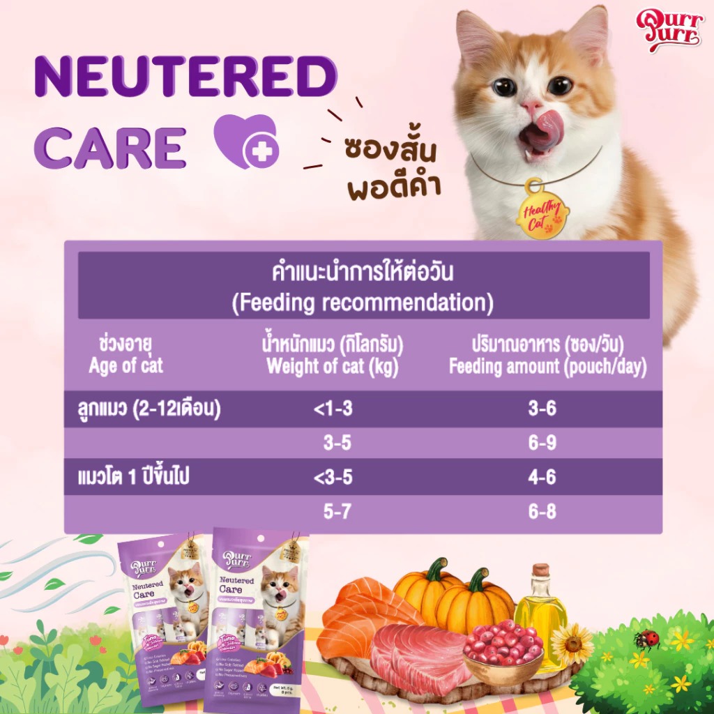 PurrPurrie سكاكر قطط سائلة للقطط المعقمة تونة وسلمون (12 عبوة) — صورة 7