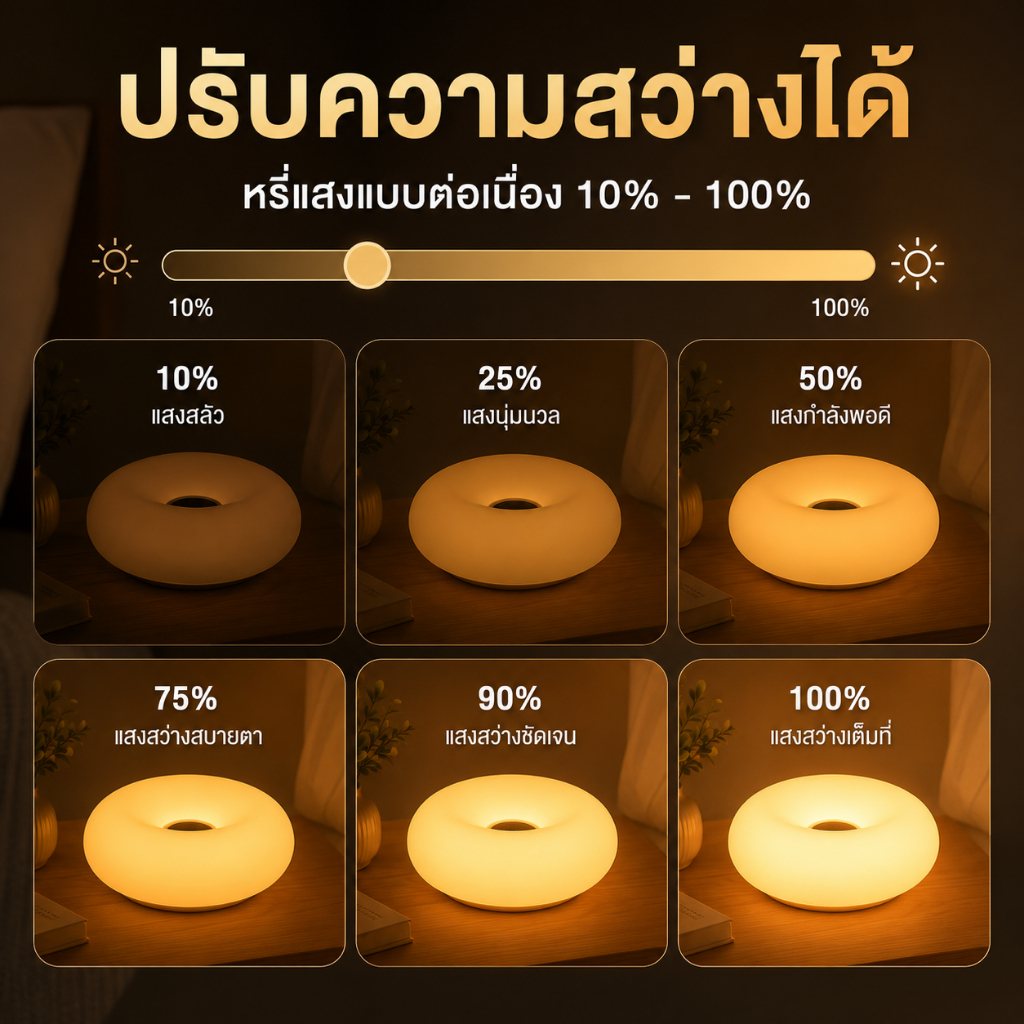 ส่งจากไทยโคมไฟตั้งโต๊ะรูปโดนัท แหล่งกำเนิดแสง LED รูปที่ 5