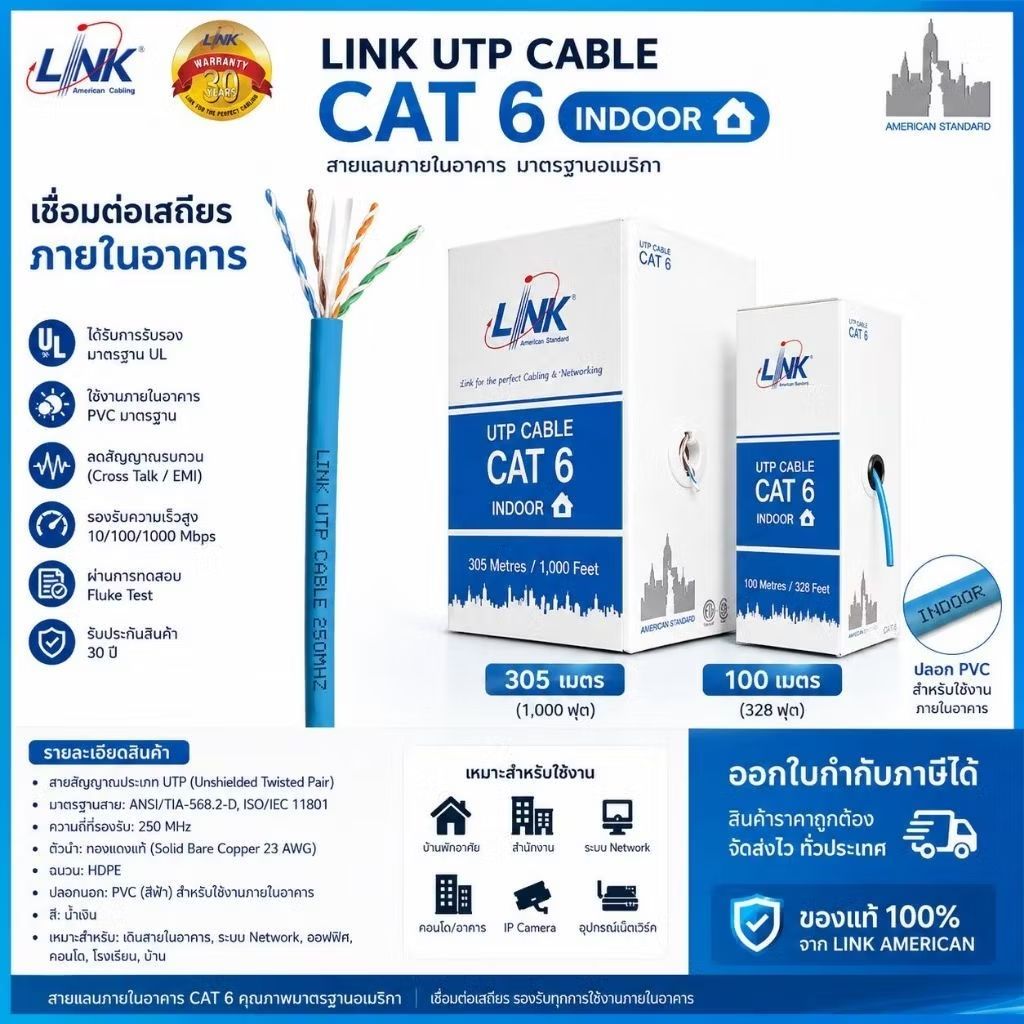 LINK สาย LAN CAT6 UTP ภายใน ยาว100M. และ 305M. รุ่น US-9106A-1 &US-9106A ยี่ห้อ ลิ้งค์ LINK