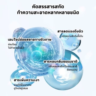 Klinx น้ำยาทำความสะอาดห้องน้ำ แผ่นละลายน้ำ น้ำยาทำความสะอาดอเนกประสงค์ ขจัดคราบสกปรก คราบสบู่ กลิ่นหอม ใช้ได้ทั่วบ้าน
