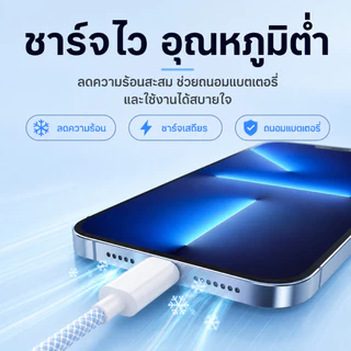 【รับประกัน 3 ปี】⚡⚡สายชาร์จ สีพาสเทล ชาร์จไวPD 30W สายชาร์จถักเปีย 1เมตร Type-C to L ชาร์จเร็วสำหรับ iPhone 8–17,Android