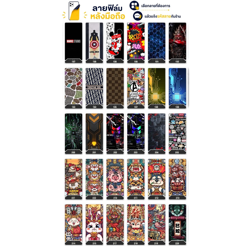 Thumbnail 7