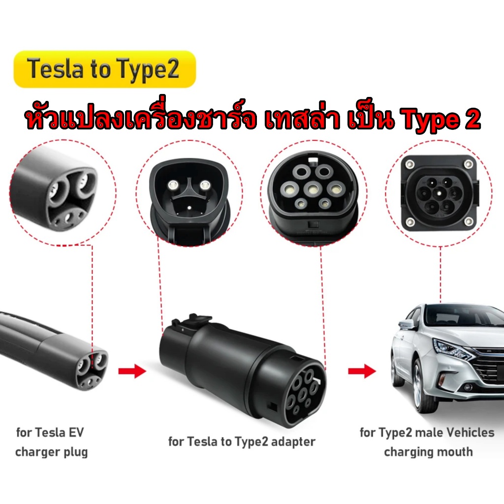 เครื่องแปลง Tesla เป็น Type 2 เทสล่า รถไฟฟ้า EV หัวชาร์จ ที่ชาร์จ EV Charger Adapter สำหรับ Tesla รุ