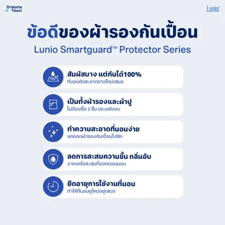 Lunio ผ้ารองกันเปื้อน ผ้ารองที่นอน กันน้ำ100% ผลิตจากผ้าเซลลูโลส ลดการเกิดไรฝุ่น รุ่น Smartguard Protector