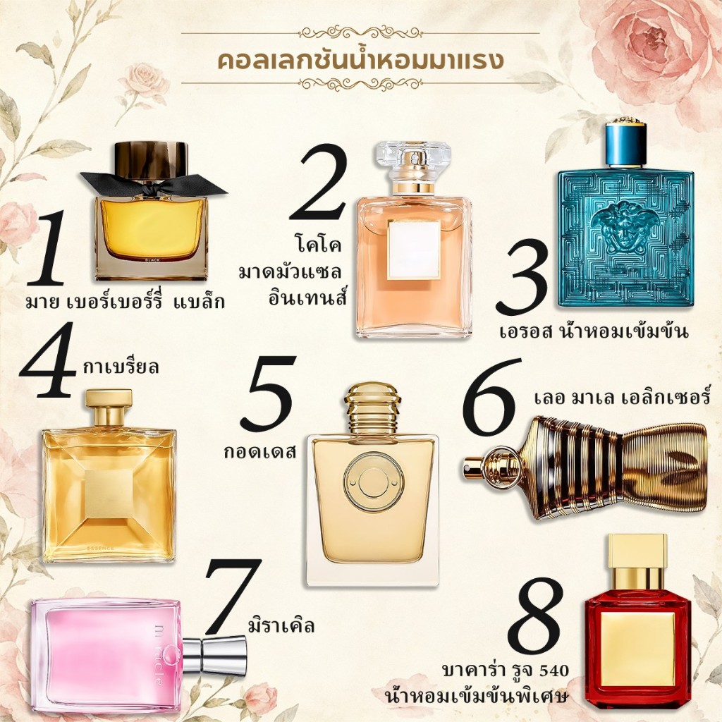 【 สินค้าแท้ส่งไว 】มาดมัวแซล อินเทนส์ & ความมหัศจรรย์ & เลอ มาเล เอลิกเซอร์ EDP/EDT 2ml 5ml 10ml น้ำหอมผู้หญิง น้ำหอมผู้ช