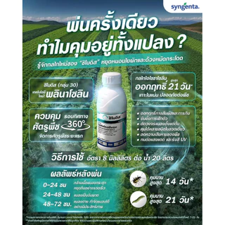 ซิโมดิส ซินเจสทา ขนาด 250ซีซี สารกำจัดแมลงกลุ่มใหม่ ครอบคลุมทุกแมลงในขวดเดียว
