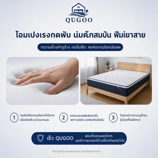 QUGOO ที่นอนสปริง M3 สีดำ มี 20/30 ซม. ให้เลือก คุ้มตั้งแต่เริ่มต้นจนถึงพรีเมียม แน่นทน นอนสบาย แถมหมอนฟรี 1 ใบ